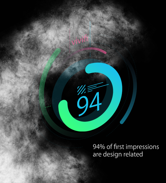 Website Design Infographic