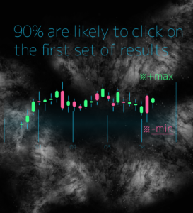 90% Small Business Stats